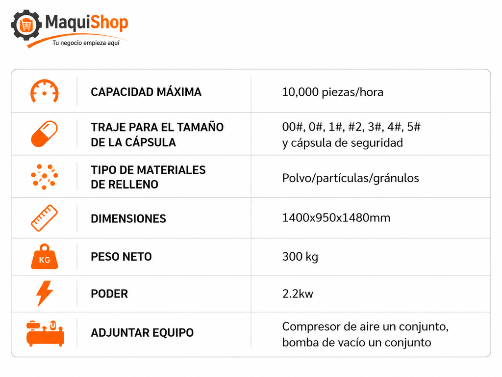 ENC107 ENCAPSULADORA AUTOMÁTICA DE 10 MIL PIEZAS POR HORA